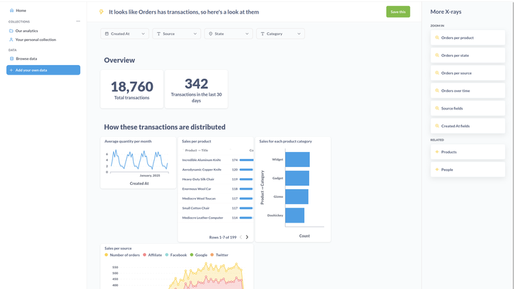 Getting Started with Metabase in less than 30min (for early-stage Growth teams)